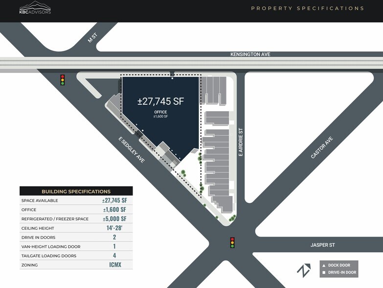 1821 E Sedgley Ave, Philadelphia, PA à vendre - Plan de site – Image 2 sur 2