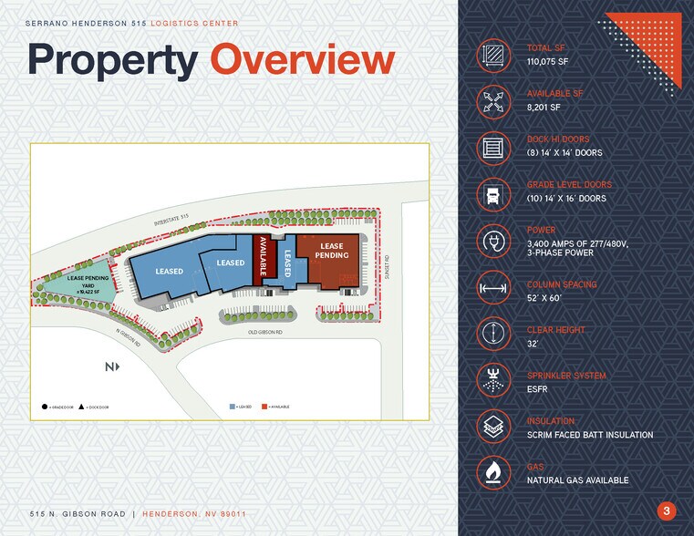 515 N Gibson Rd, Henderson, NV à louer - Plan de site – Image 2 sur 3