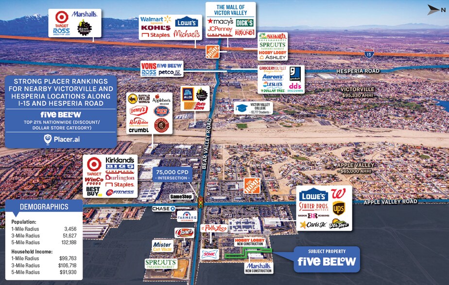 19388 Bear Valley rd, Apple Valley, CA à vendre - Photo de l’immeuble – Image 3 sur 4