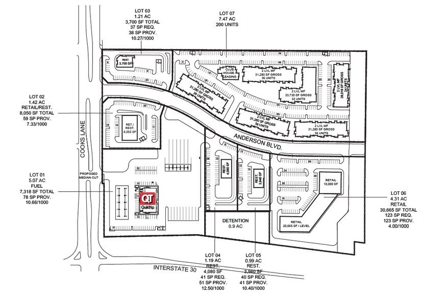 1201 Cooks Lane, Fort Worth, TX à vendre - Plan de site – Image 2 sur 2