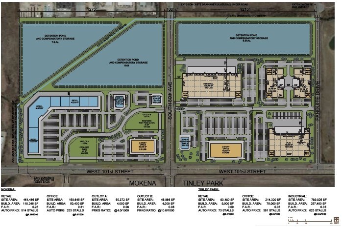 191st St, Tinley Park, IL à vendre - Aérien – Image 2 sur 2