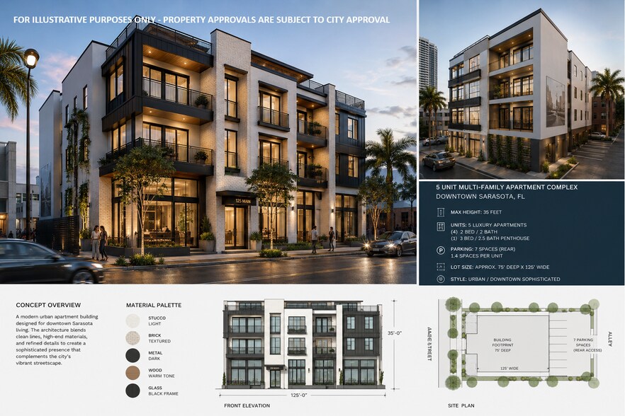 2330 Dixie Ave, Sarasota, FL à vendre - Photo de l’immeuble – Image 3 sur 4