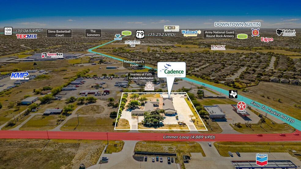 60 Limmer Loop, Round Rock, TX à vendre - Photo de l’immeuble – Image 3 sur 5