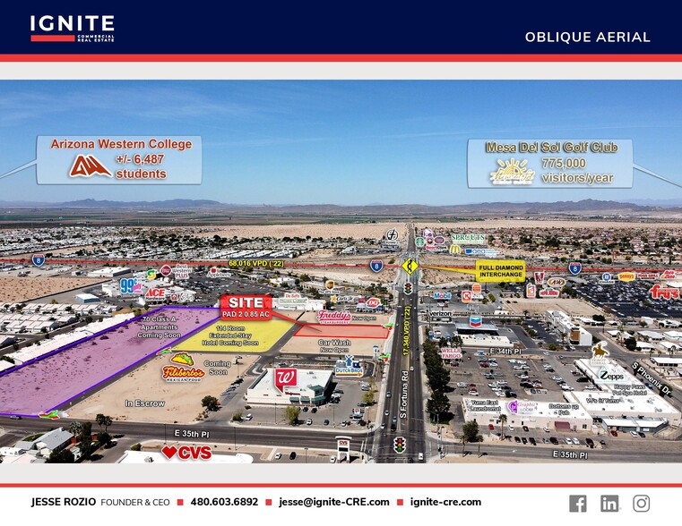 NWC Fortuna Rd & 35th, Yuma, AZ à louer - Aérien – Image 1 sur 5