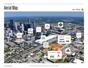 1105 St Emanuel St, Houston, TX - Vue aérienne  vue de carte