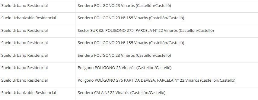 Polígono 50, 22, Vinaròs, Castellón à vendre - Photo de l’immeuble – Image 3 sur 3