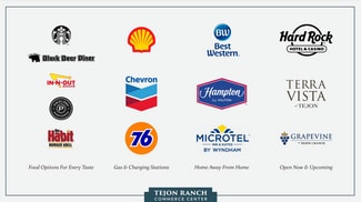Plus de détails pour Tejon Commerce Center Wheeler Ridge Rd, Arvin, CA - Terrain à louer