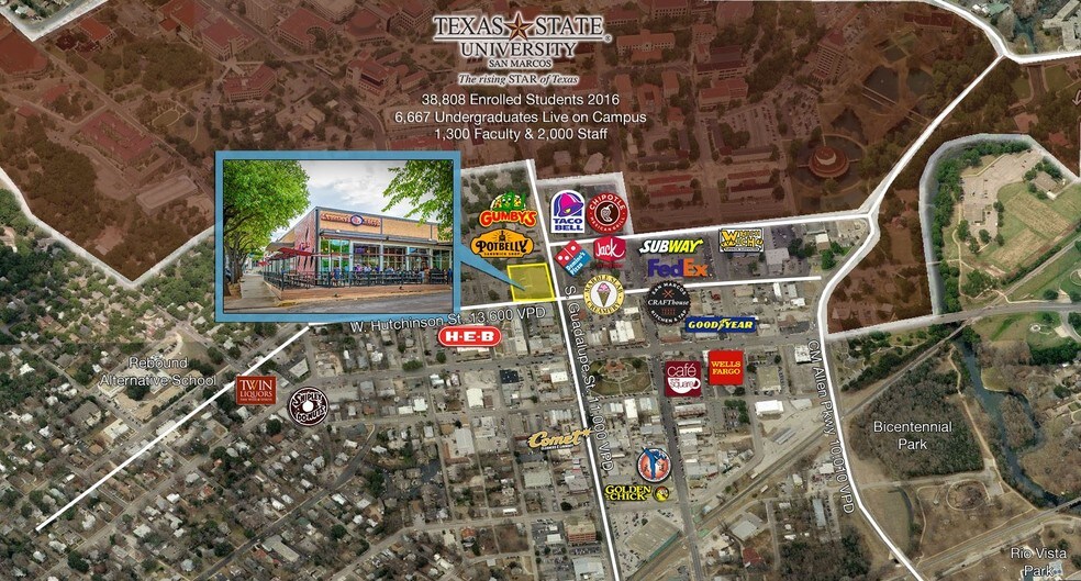 301 N Guadalupe St, San Marcos, TX à louer - Photo de l’immeuble – Image 3 sur 4