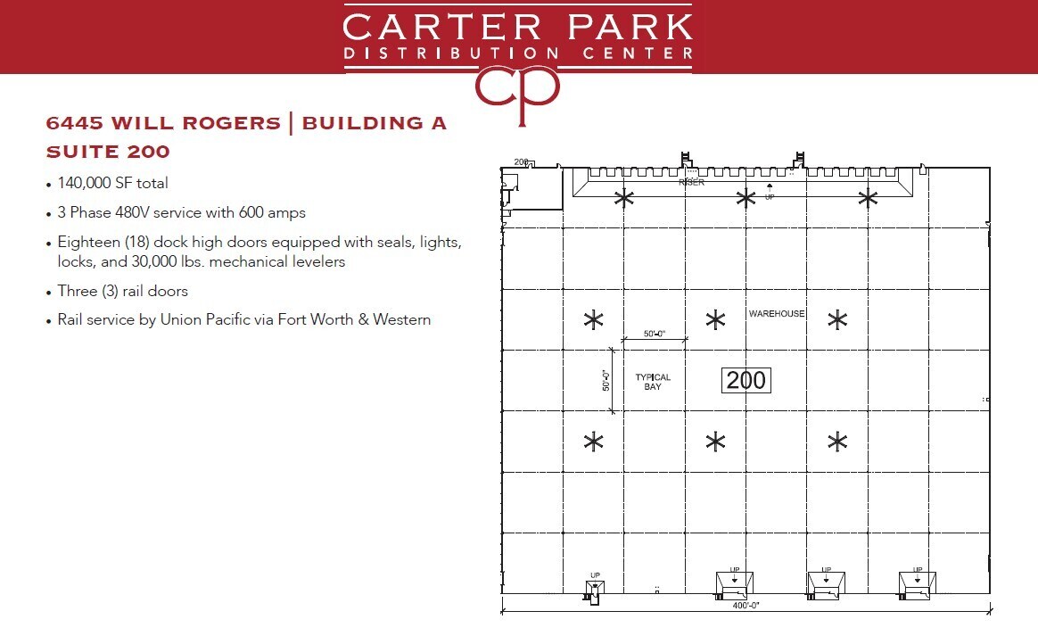 6401 Will Rogers Blvd, Fort Worth, TX à louer Photo intérieure– Image 1 sur 1