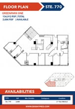 7515 S Main St, Houston, TX à louer Photo intérieure– Image 1 sur 1