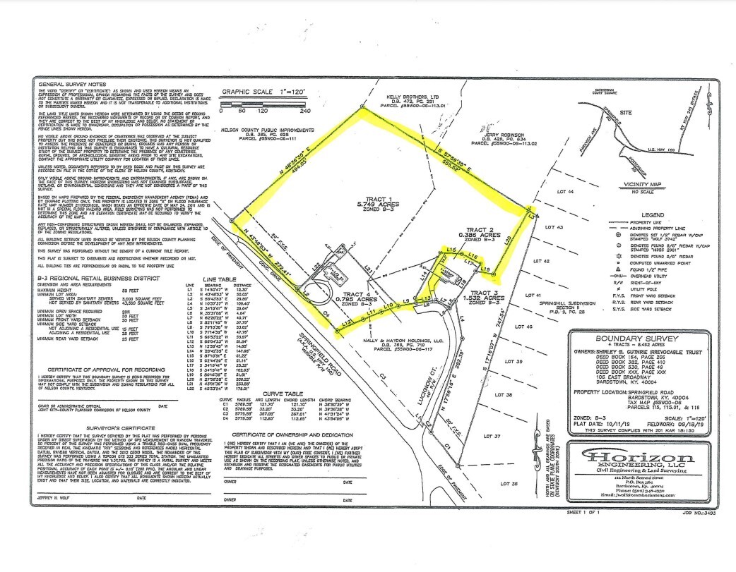 Plan de site
