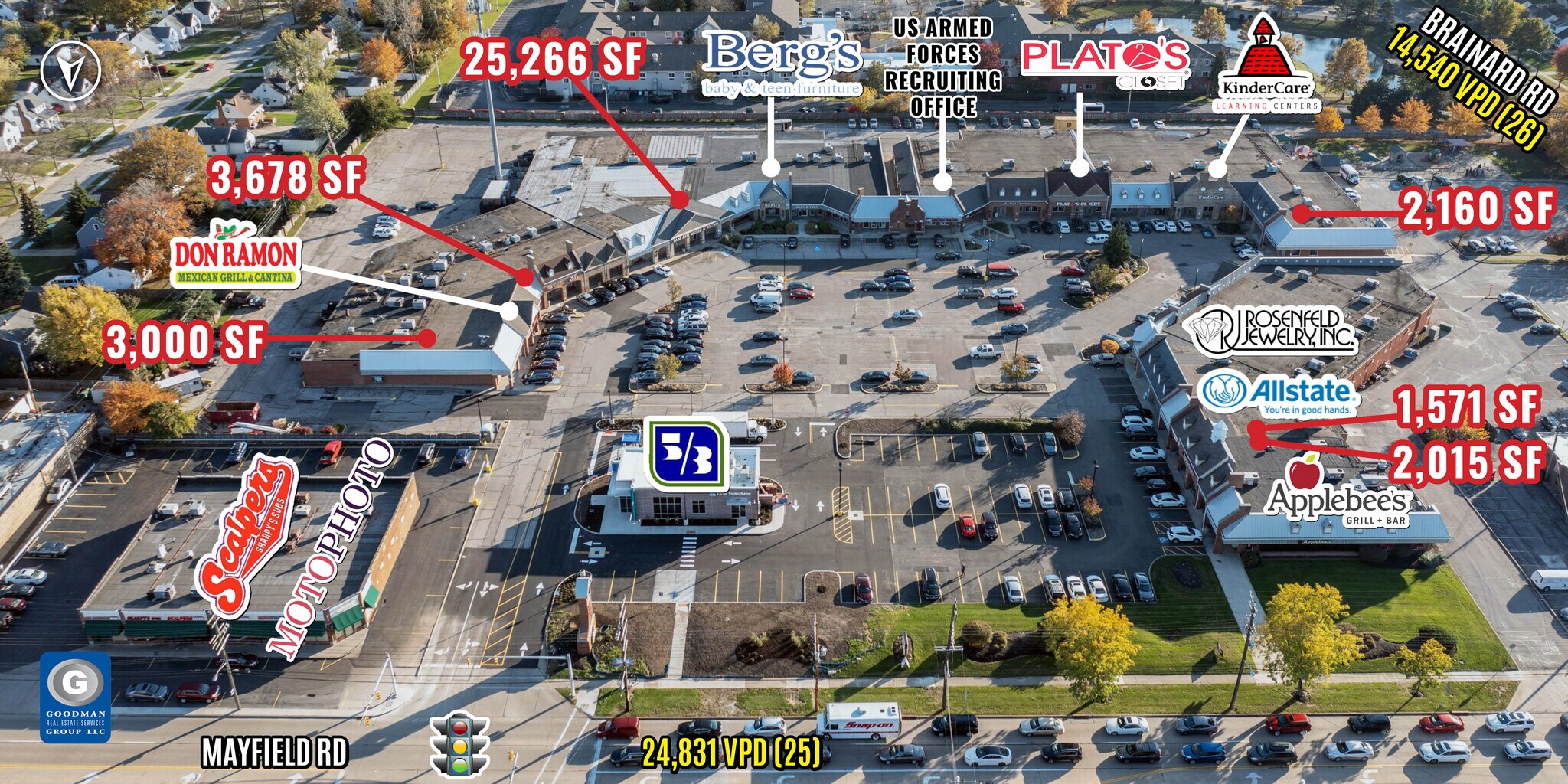 5658-5710 Mayfield Rd, Cleveland, OH à louer Aérien– Image 1 sur 4
