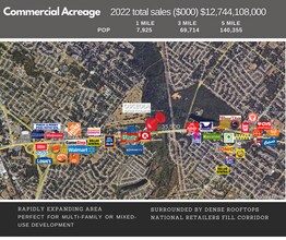 5061 Mobile Hwy, Pensacola, FL - VUE AÉRIENNE  vue de carte
