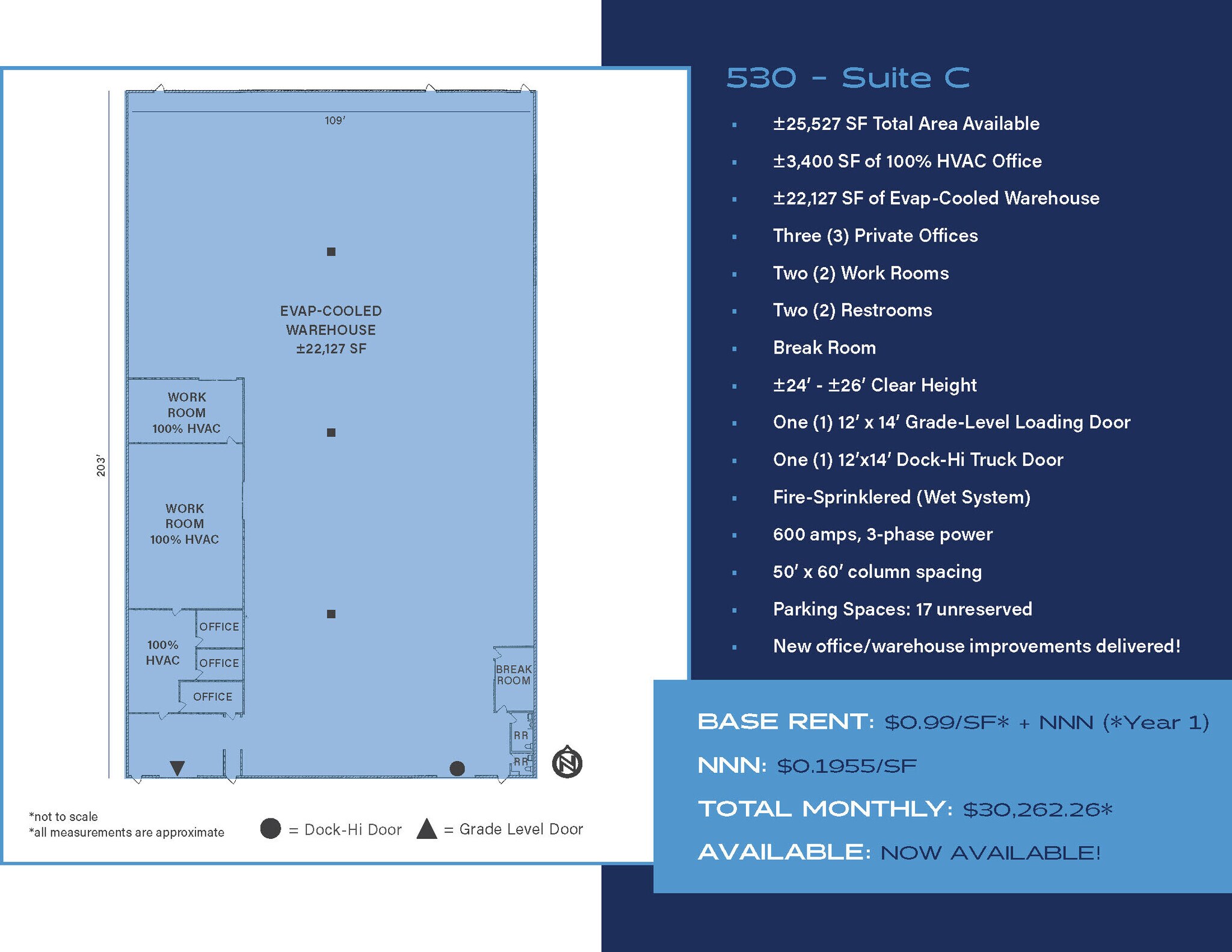 530 E Pamalyn Ave, Las Vegas, NV à louer Plan d’étage– Image 1 sur 1
