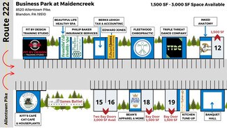 Plus de détails pour 8520 Allentown Pike, Blandon, PA - Différents types d’espaces à louer