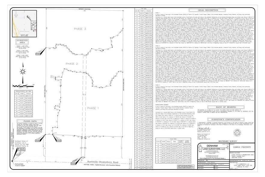 22427 Huntsville Brownsferry Rd, Tanner, AL à vendre - Plan de site – Image 2 sur 2
