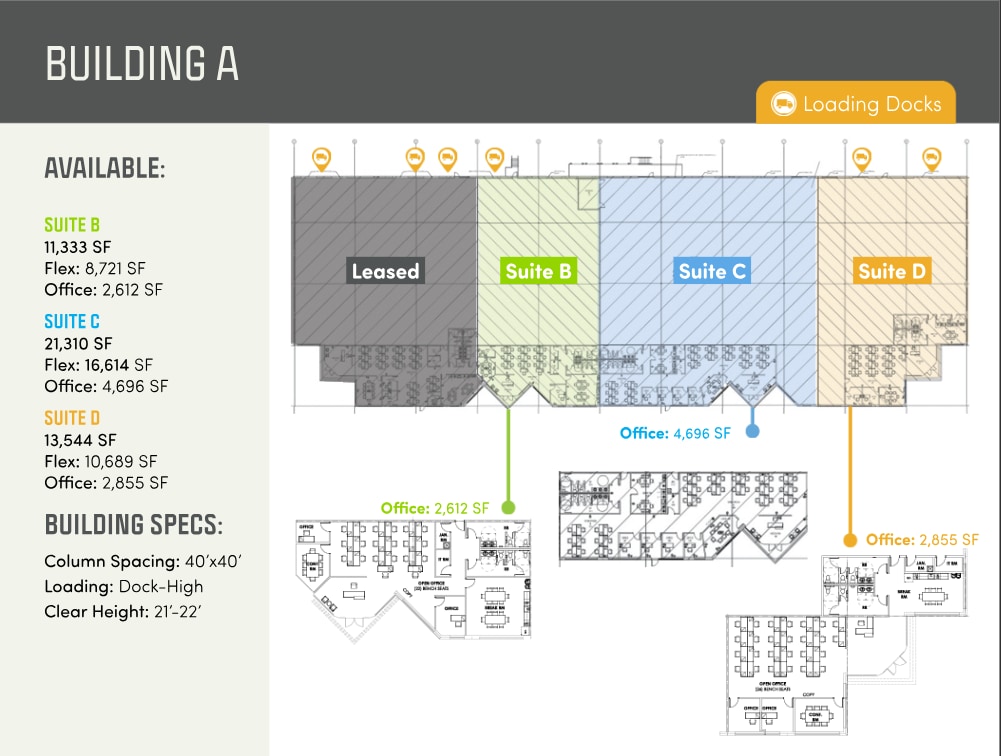 12234 N Interstate 35, Austin, TX à louer Photo intérieure– Image 1 sur 1