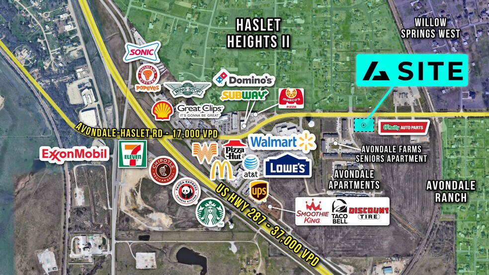 2157 Avondale Haslet Rd, Haslet, TX à louer - Aérien – Image 1 sur 3