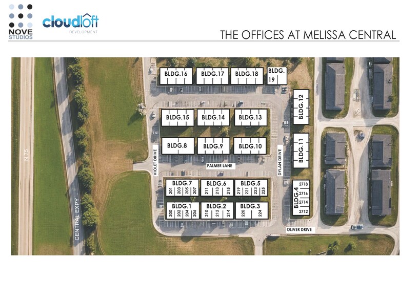 E. Melissa Rd. and Central Expressway (US-75), Melissa, TX à vendre - Photo de l’immeuble – Image 3 sur 19