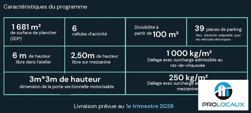 Local d'activités dans Chamrousse à vendre - Photo de l’immeuble – Image 2 sur 7