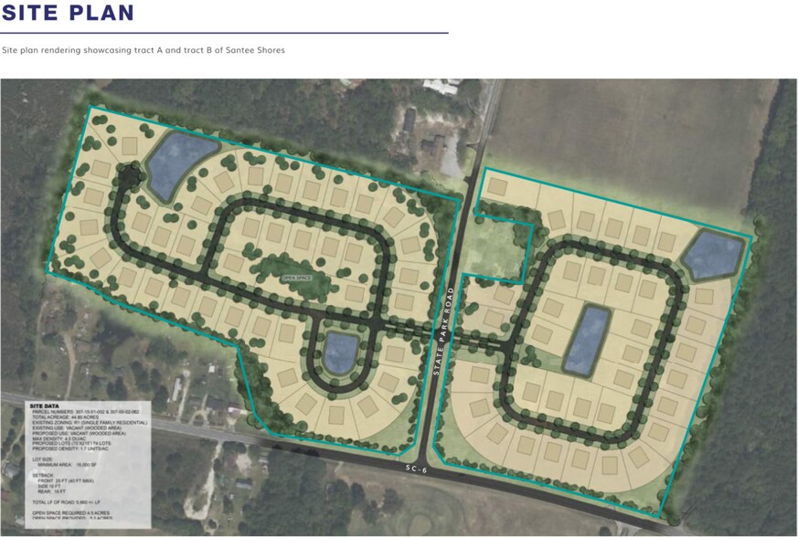 8636 Old Number Six Highway, Santee, SC à vendre - Plan de site – Image 1 sur 6