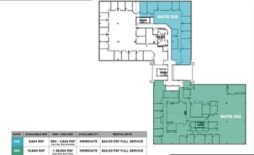 2809 S Lynnhaven Rd, Virginia Beach, VA à louer Plan d’étage– Image 1 sur 1