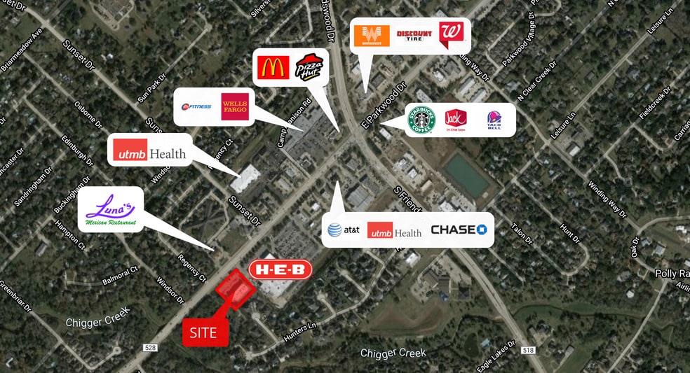 709 W Parkwood Ave, Friendswood, TX à louer - Aérien – Image 3 sur 5