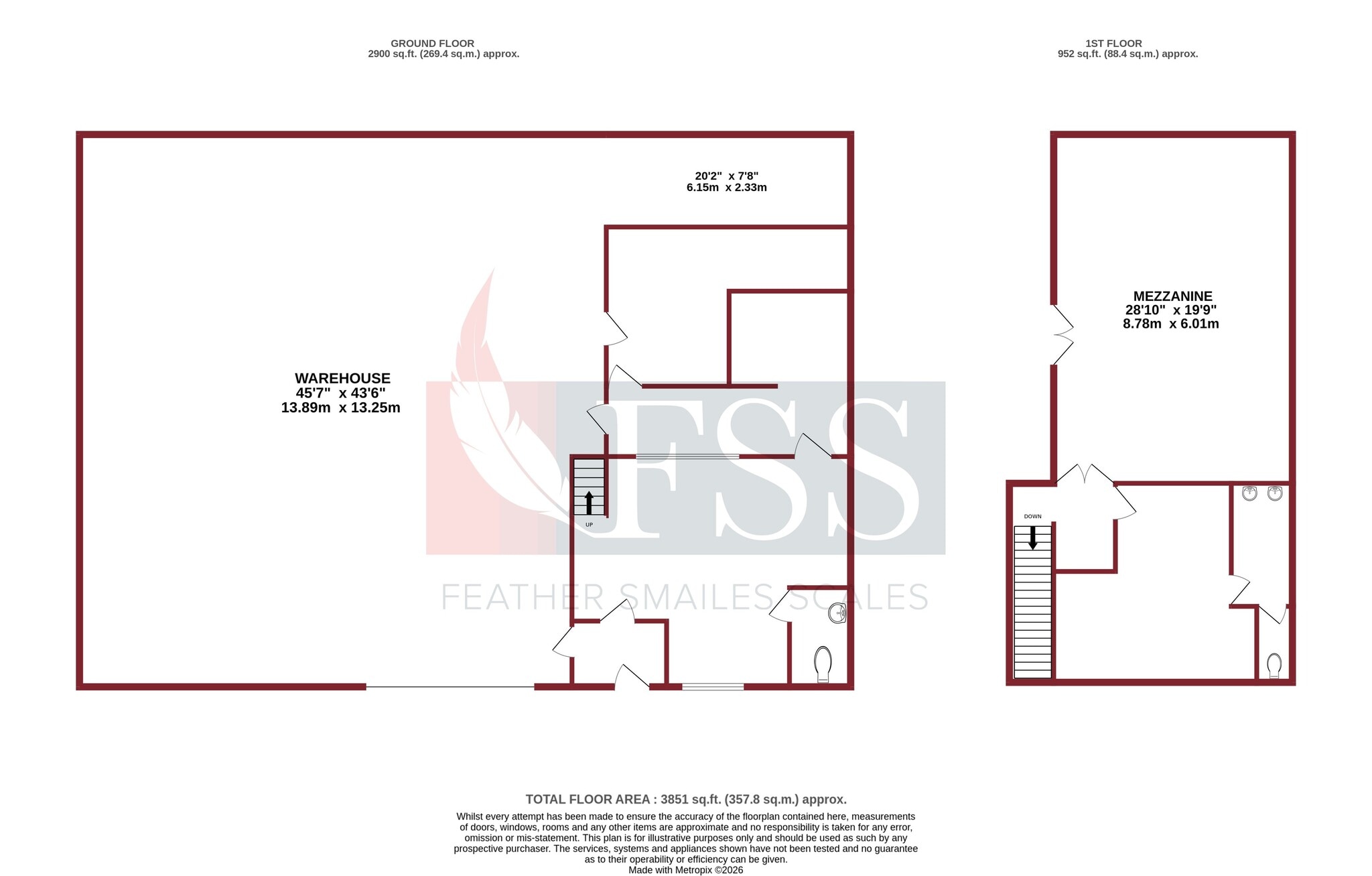 Fairfield Way, Richmond à louer Plan d’étage– Image 1 sur 9
