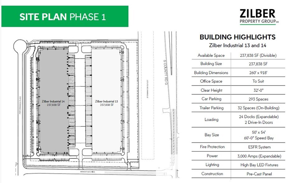 110 Momentum Dr, Janesville, WI à louer - Photo de l’immeuble – Image 2 sur 2