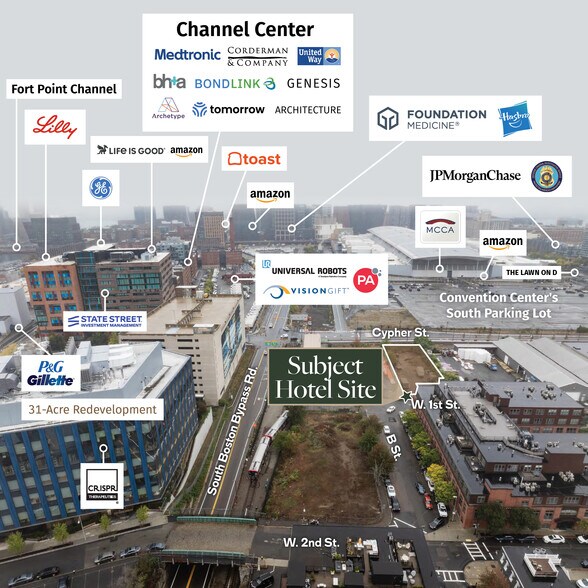 178 W 1st St, South Boston, MA à vendre - Aérien – Image 1 sur 1