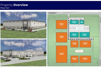 Plus de détails pour Spur 10 Logistics Park – Industriel/Logistique à vendre, Rosenberg, TX