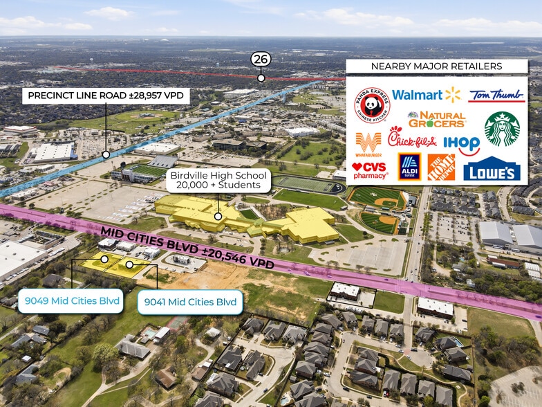 9041 Mid Cities Blvd, North Richland Hills, TX à louer - Aérien – Image 2 sur 9