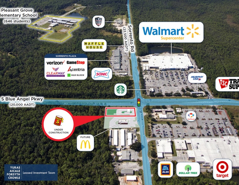 10200 Sorrento Rd, Pensacola, FL à vendre - Aérien – Image 2 sur 7