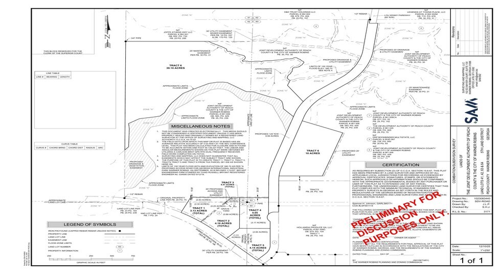 300-400 Pete's Way Way, Byron, GA à louer - Plan cadastral – Image 2 sur 2