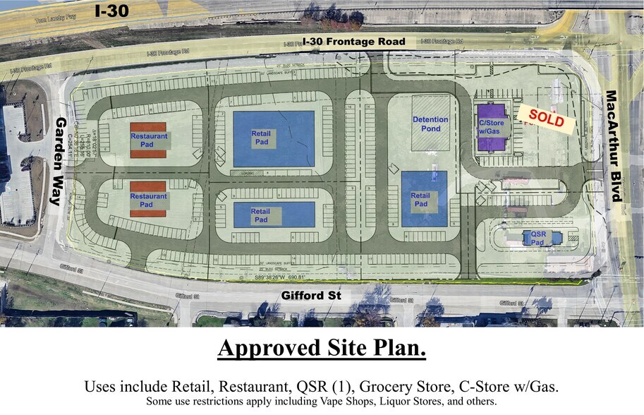 905 MacArthur, Grand Prairie, TX à vendre - Plan de site – Image 1 sur 10