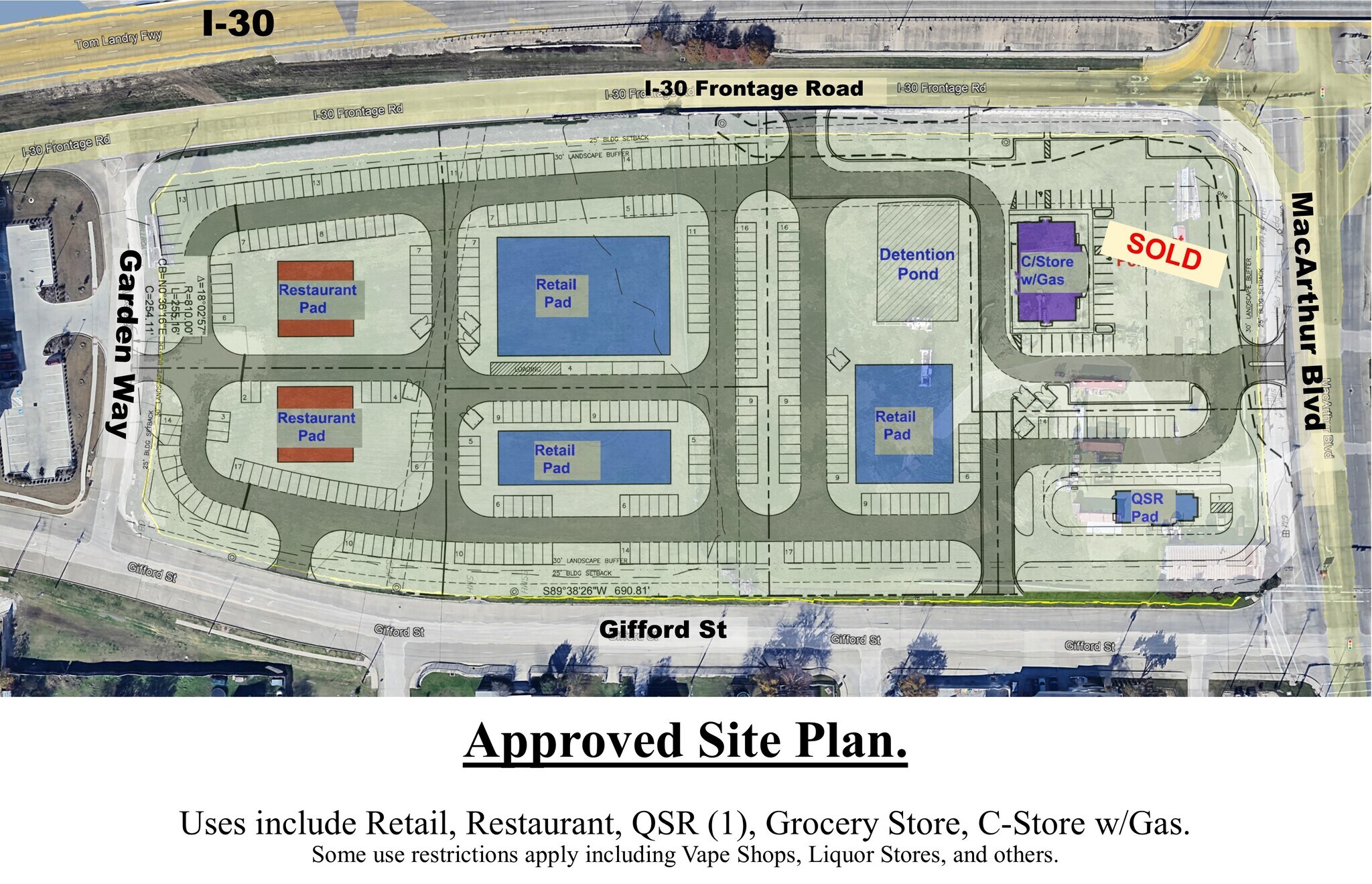 905 MacArthur, Grand Prairie, TX à vendre Plan de site– Image 1 sur 11