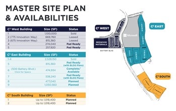 Comstock Commerce Center, Sparks, NV à louer Plan de site– Image 1 sur 6