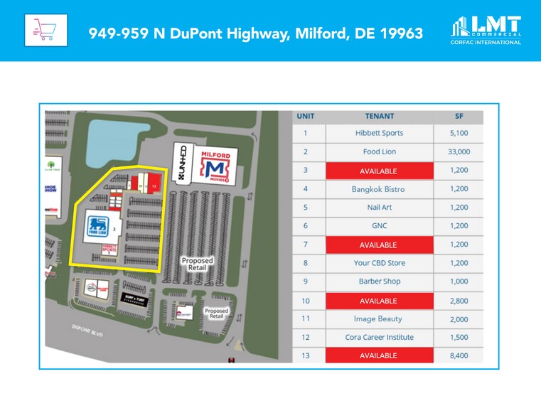 949-959 N Dupont Blvd, Milford, DE à louer - Photo de l’immeuble – Image 3 sur 7
