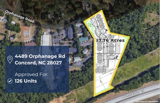 Plus de détails pour 4489 Orphanage rd, Concord, NC - Terrain à vendre
