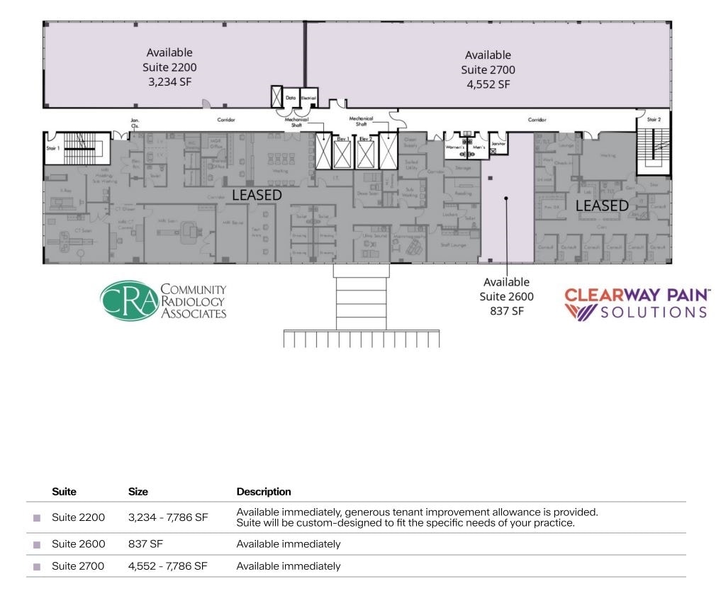 7140 Contee Rd, Laurel, MD à louer Plan d’étage– Image 1 sur 1