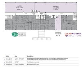 7140 Contee Rd, Laurel, MD à louer Plan d’étage– Image 1 sur 1