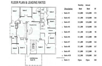 2055 Valley Ave, Winchester, VA à louer Plan d’étage– Image 1 sur 1