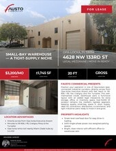 4628-4648 NW 133rd St, Opa-locka, FL à louer Photo de l’immeuble– Image 1 sur 1