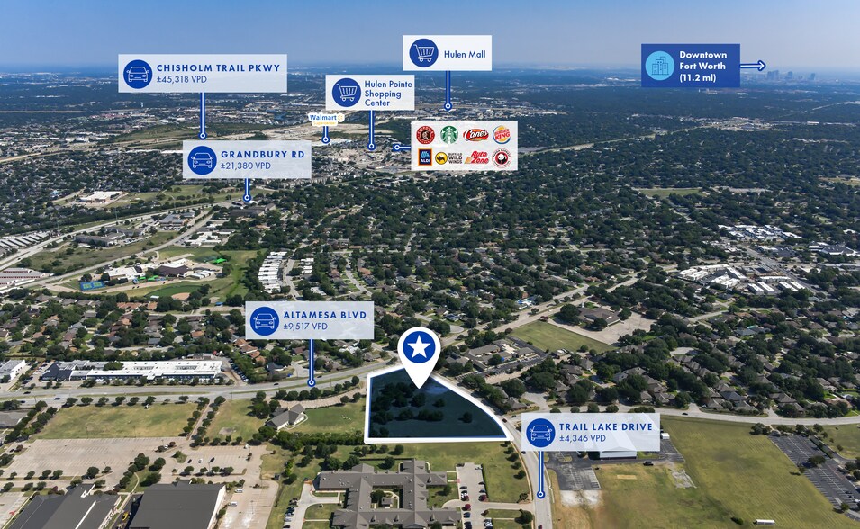 7001 Trail Lake Dr, Fort Worth, TX à vendre - Aérien – Image 2 sur 3
