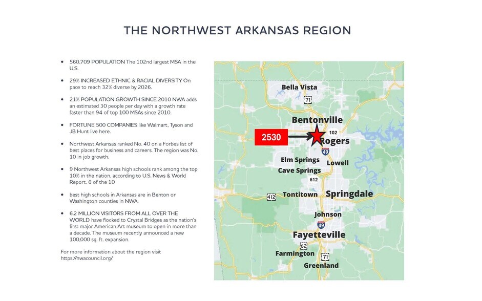 2530 Pinnacle Hills Pky, Rogers, AR à louer - Photo de l’immeuble – Image 2 sur 5