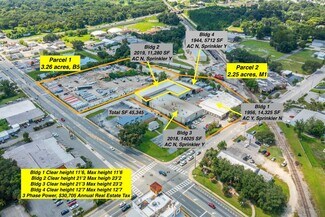 Plus de détails pour 1120 N Magnolia Ave, Ocala, FL - Industriel/Logistique à louer