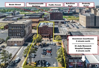Plus de détails pour 254 Court Ave, Memphis, TN - Bureau à vendre