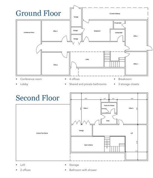 504 E Butler Ave, Flagstaff, AZ à louer - Plan d’étage – Image 3 sur 3