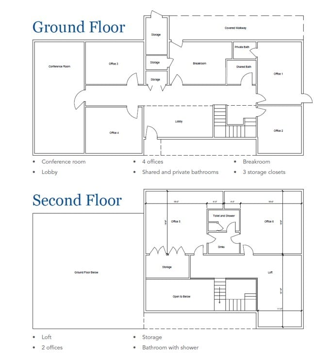 504 E Butler Ave, Flagstaff, AZ à louer Plan d’étage– Image 1 sur 1