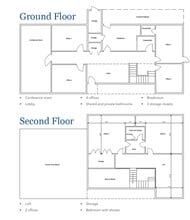 504 E Butler Ave, Flagstaff, AZ à louer Plan d’étage– Image 1 sur 1